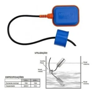 Kit 2 Chave Boia Nível Automática 1,2m Cb-2012 Margirius - Imagem 10