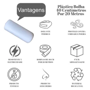 Plástico Bolha Bobina 40cm x 20m Proteção Embalagem Envios Mudança 20 Micras De Espessura - Imagem 10