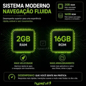 Projetor Portátil Cinema Smart Android 12 Premium WiFi 5G Bluetooth 2GB RAM 16GB Suporta Full HD e 4K Giro 180° Hypefull Série HY300 Homologado Anatel Bivolt - Imagem 4