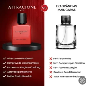 Attracione Men perfume Masculino Com Feromônios Ativados 25 mL - Imagem 5