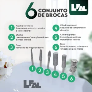Lixadeira De Unha Motor Elétrica Nail Drill Profissional Gel Portátil Porquinho Potente Lixa 45000 Rpm Salão Manicure Lixador Aparelho Com Pedal Caneta Polidora Design Cor Branco Lfal - Imagem 3