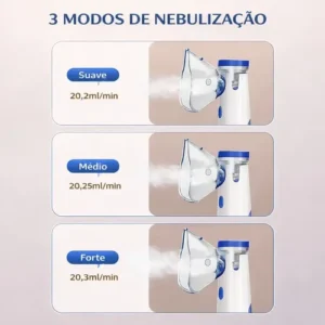 Inalador Nebulizador Portátil, Aparelho Inalação Compacto - Imagem 6