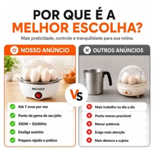 Cozedor De Ovos Automático Panela A Vapor Elétrica Legumes Elétrica Portátil Prático Rápido 7 Ovos Em 5min Micgeek - Imagem 9