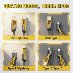 Cabo Usb-c 65w Super 4 Em 1 Rápido Para Iphone E Android - Imagem 5