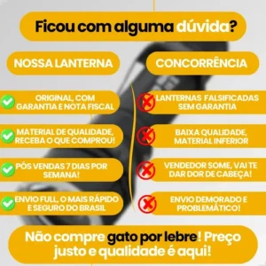 Lanterna Mais Forte Do Mundo Recarregável Tática Potente Led Apfer - Imagem 7