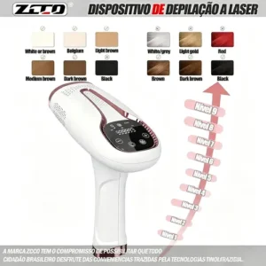 Depilador A Laser 990 Mil Pulsos 9 Marchas Três Modos Zcco - Imagem 3