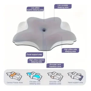 Travesseiro Cervical Nasa Com Carvão Ativado Ergonômico Orto - Imagem 7