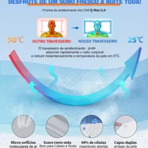 Travesseiro Cervical Nasa Com Carvão Ativado Ergonômico Orto - Imagem 4