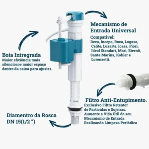 Kit Descarga Caixa Acoplada Reparo Completo Duplo Botão Mecanismo Universal Tipo Para Bacia Vaso Sanitário Louça Privada 3/6 Litros Superior Banheiro Casa Residencial Comercial Vmd Homecenter - Imagem 12