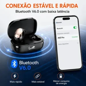 Fone De Ouvido Sem Fio Bluetooth 6.0 Eletro Mex A6s Pro Tws Ipx4 À Prova D'água Com Som Estéreo E Graves Potentes, Para Celulares/esportes/laptops, Branco - Imagem 5