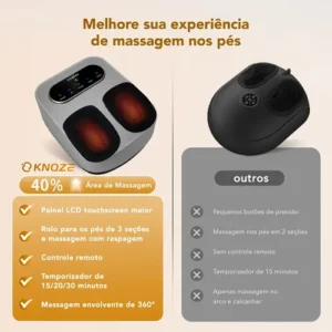 Massageador Pes Controle Remoto E Função Aquecimento Cinza - Imagem 5