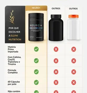 Kit 2 Neuro+ 60 Capsulas Nootropico Energético Foco Cafeina Taurina Magnesio Triptofano Taurina B12 L-Tirosina B3 B9 Memoria Energia Triptofano Vitaminas D Coenzima Q10 Ellym Nutrition - Imagem 4