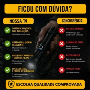 Lanterna Tática Militar T9 Mais Forte Do Mundo Potente Led Recarregável - Imagem 8