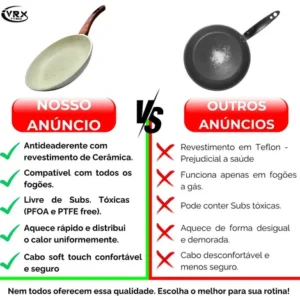 Frigideira Cerâmica 24cm Grande Premium Antiaderente Fogão Cooktop Indução Gás Elétrico Panela Frita Sem Óleo Não Gruda - Imagem 5