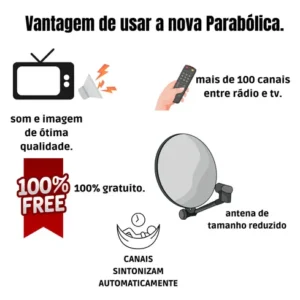 Receptor Satélite Nova Parabólica Banda Ku - Imagem 5