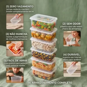 Kit 10 Potes 1 Litro Transparente Marmita Fitness Bpa Free Tampa Hermética Reutilizável Micro E Freezer ponte lar utilidades - Imagem 5