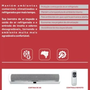 Cortina De Ar 120cm Agratto Acda120i-02 Alta Vazão Branco - Imagem 2