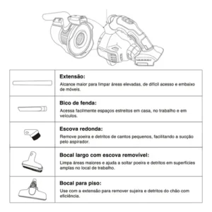 Aspirador De Pó Portátil 2 Baterias Ryoku Com Acessórios - Imagem 6
