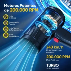 Soprador Turbo Portátil 48v Recarregável 2 Baterias Mini De Mão, Potente, Folhas Pó Limpeza Carro - Imagem 5