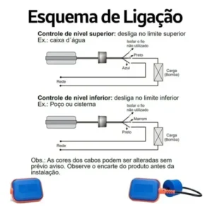 Kit 2 Chave Boia Nível Automática 1,2m Cb-2012 Margirius - Imagem 4