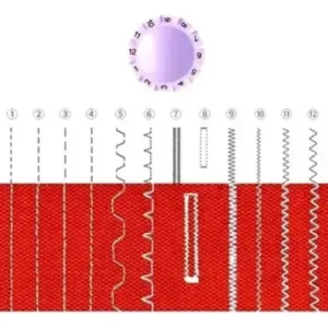 Máquina De Costura Elétrica Multifuncional Portátil 12 Modos - Imagem 6