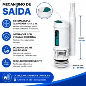 Kit Descarga Caixa Acoplada Reparo Completo Duplo Botão Mecanismo Universal Tipo Para Bacia Vaso Sanitário Louça Privada 3/6 Litros Superior Banheiro Casa Residencial Comercial Vmd Homecenter - Imagem 5