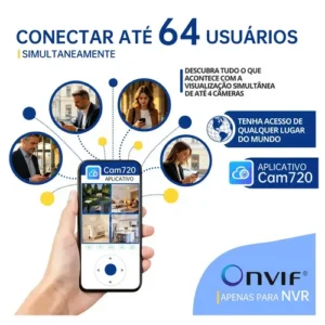 Câmera de Segurança IP 4k UHD , Wi-Fi 2.4G/5G Dual Band, Dupla Lentes 2 Em 1 Vigilancia, com Sirene, Visão Noturna Colorida, Controle por App, IP66 Prova D'água, Cor Branca-Jooan - Imagem 5