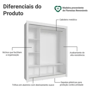 Guarda Roupa Casal Madesa Mônaco 3 Portas De Correr Cor Branco 109309 - Imagem 5