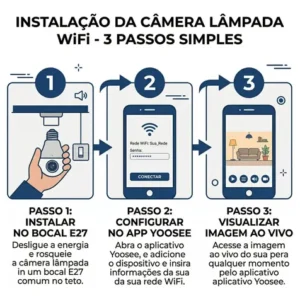 Kit 2 Câmeras de Segurança Lâmpada Trance LP8177 Wi-fi 360° Full Hd 1080p Bocal E27 Visão Noturna Áudio Bidirecional App Yoosee 2.4ghz Monitoramento Residencial Externo e Interno Jortan Durawell - Imagem 7