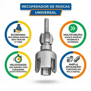 Kit 2 Chaves Rosqueador Tarraxa Cano Tubo PVC 1/2 3/4 Rosca Interna Externa Ferramenta Manual 2 Em 1 - Imagem 3