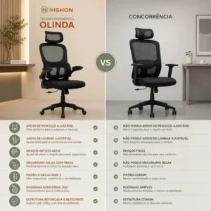 Cadeira Escritório Ergonômica Giratoria Reclinavel Olinda RSH500 Rishon Cor Preto Com Suporte Lombar Estofado Mesh - Imagem 3