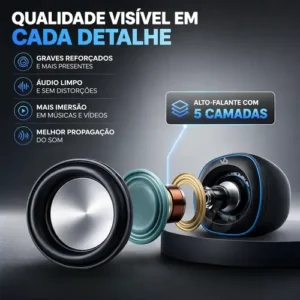 Caixa Caixinha De Som Computador Pc Notebook Subwoofer Amplificada 6w Usb P2 Azul Voxo - Imagem 5