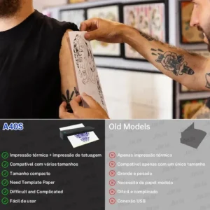 Impressora Térmica E De Tatuagem 2en1 Portátil Com Bluetooth - Imagem 2