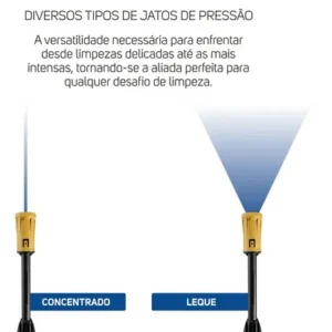 Lavadora e Desobstruidora De Alta Pressão Wap Ousada Wl 2610 Ultra - Imagem 6