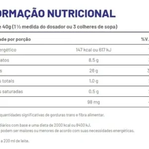 Whey Isolate Protein Mix Refil 900g - Profit Sabor Morango - Imagem 5