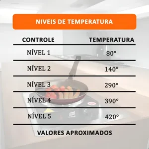 Fogão Elétrico de Mesa Portátil INMA com 1 Boca e Temperatura Ajustável - Imagem 3