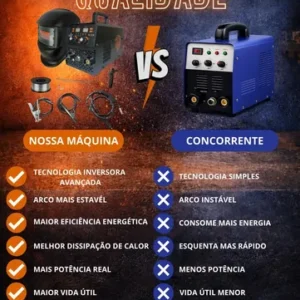 Máquina Solda Mig Sem Gás Flex Tig Lift Mma Bivolt Inversora Sinergico Com Arame Frequência 50 Hz/60 Hz 110/220v - Imagem 8