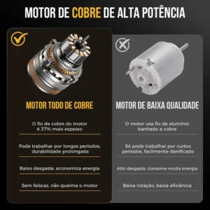 Esmerilhadeira Angular MOHOR 4 em 1 de 1100W, para Cortar, Lixar e Polir - Imagem 10