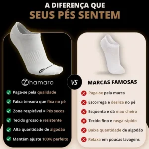 Kit 6 Pares Meias Zhamaro Algodão Sapatilha Invisível Sport - Imagem 4