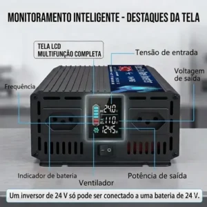 Inversor De Energia 5000w 24v-110v Onda Senoidal Pura - Imagem 3