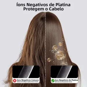 Chapinha Profissional Dodo 230°C Íons Cerâmica Bivolt Alisadora Cabelo - Imagem 2