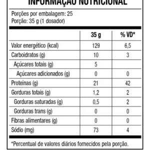 Suplemento em pó Black Skull Whey 100% HD sabor Cookies & Cream 900 g - Imagem 2