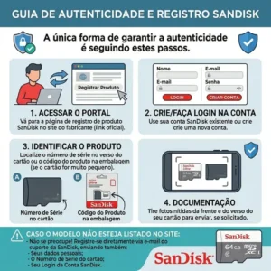 Cartão Memória Micro Sd Tf 64gb Original P/ Câmera Segurança - Imagem 3